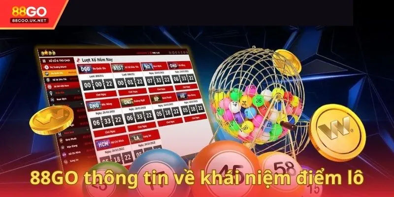 88GO thông tin về khái niệm điểm lô